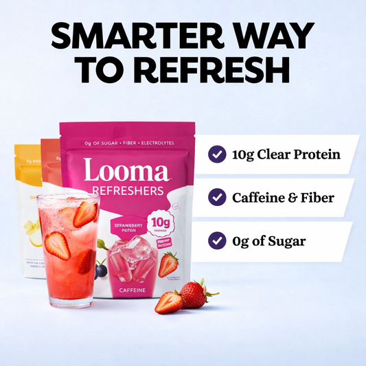 Looma Refreshers
